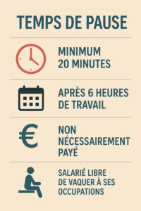 An infographic of legal rights