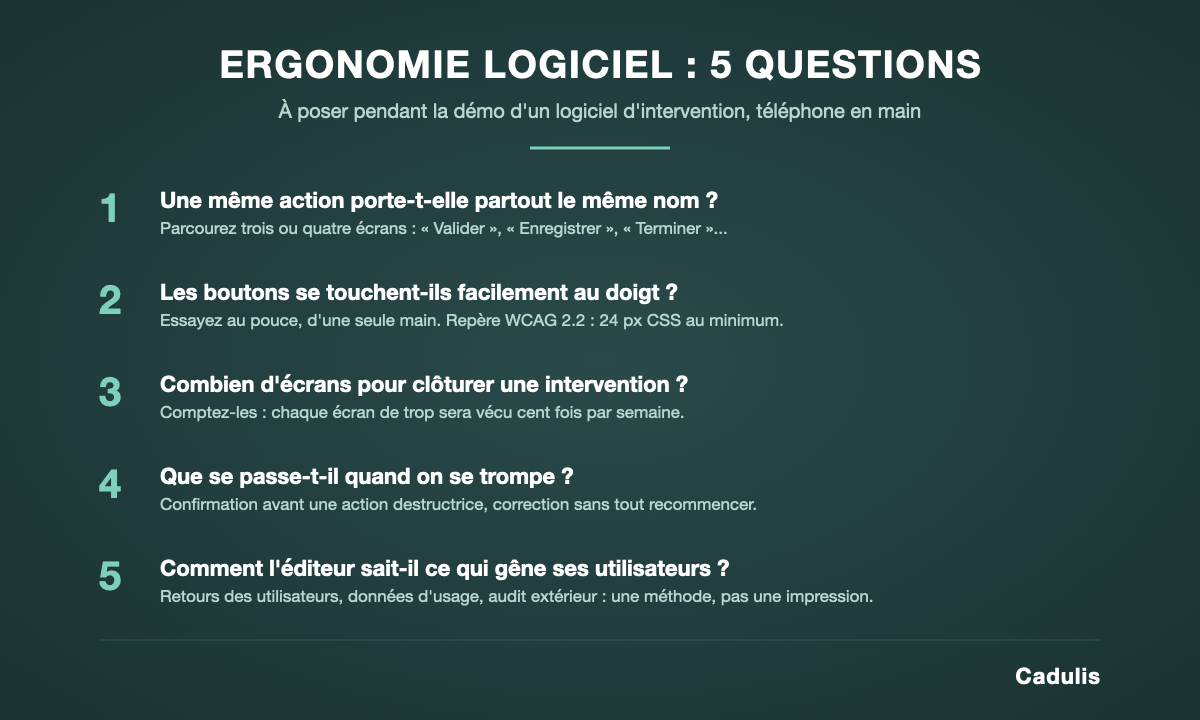 Ergonomie logiciel : les cinq questions à poser pendant la démonstration d'un logiciel d'intervention