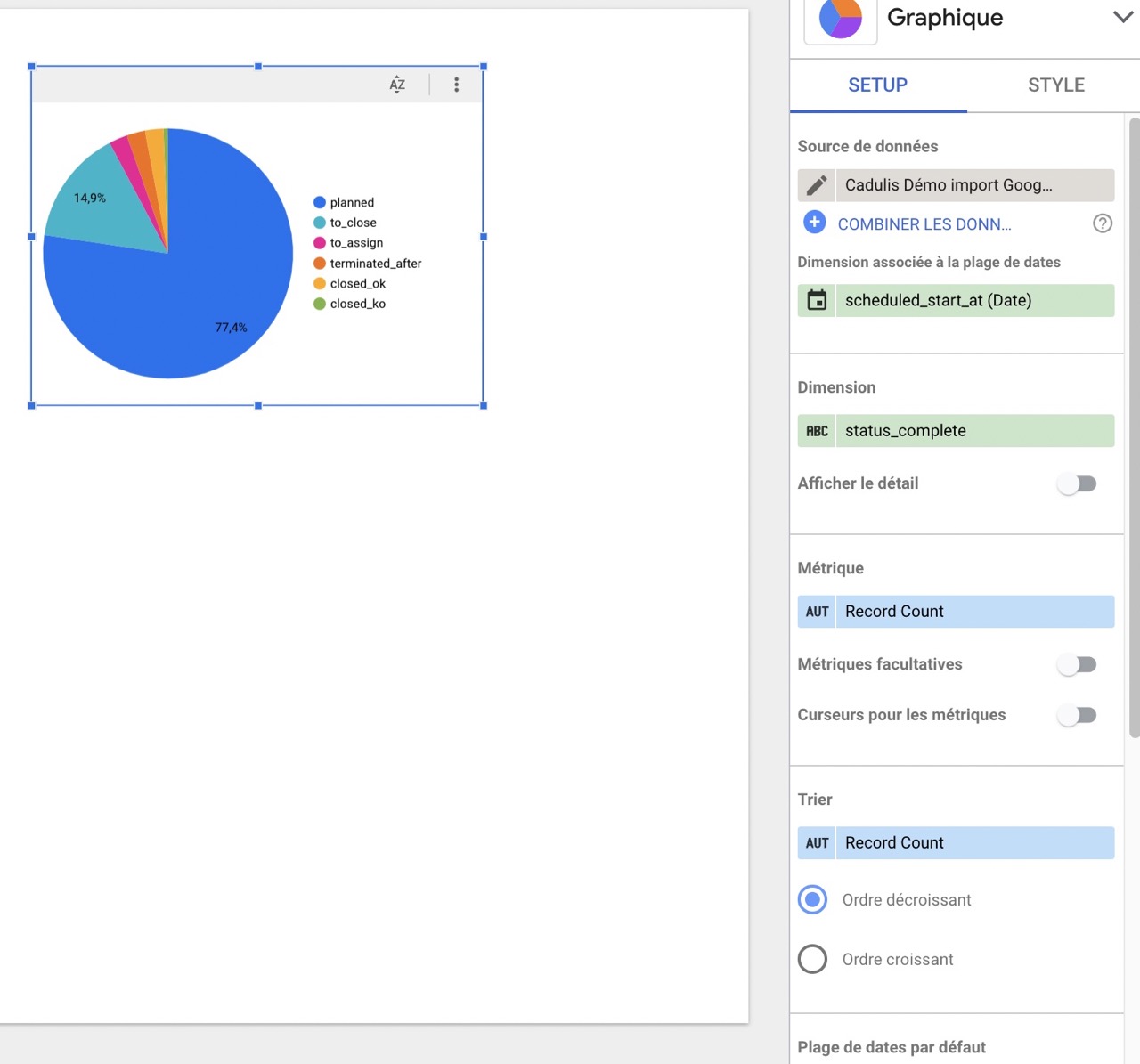 Google LookerStudio status chart