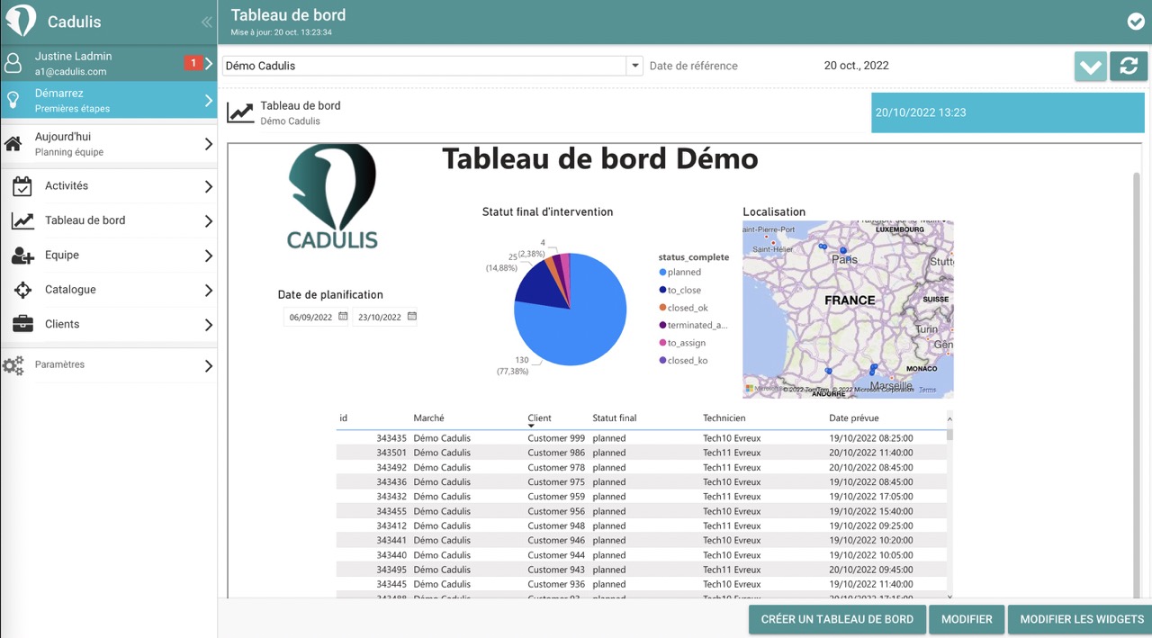 Power BI Cadulis