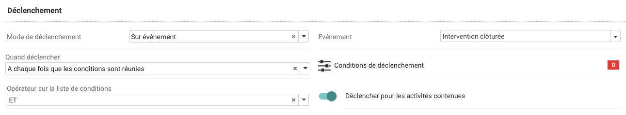 Conditions du déclencheur API