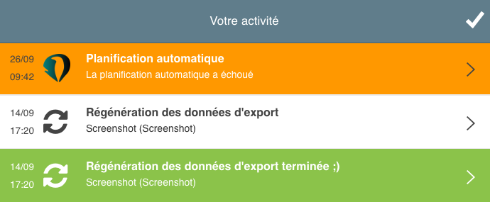 Activité